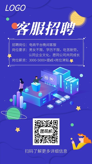 电商客服招聘宣传海报