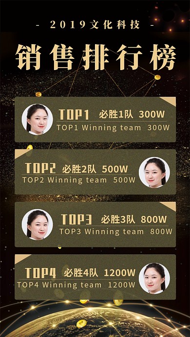 金色大气团队销售排行榜宣传手机海报