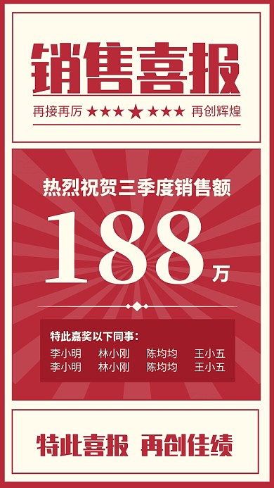 红色复古风销售喜报贺报海报