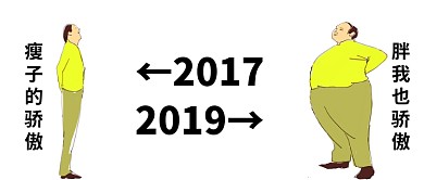 热点20172019公众号首图