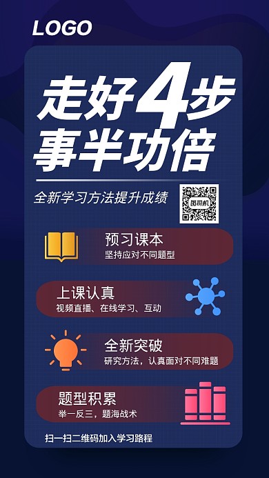 教育学习方法课程手机海报