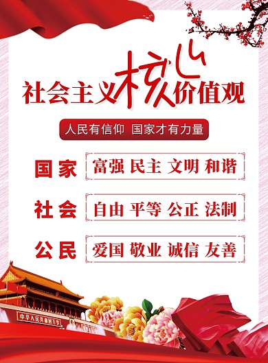 社会主义核心价值观宣传海报