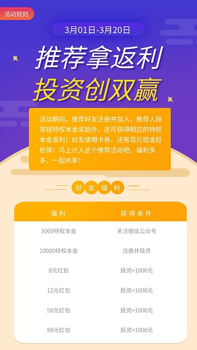 投资理财推荐好友拿返利活动海报