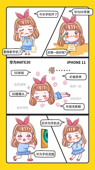 黄色搞笑逗逼华为苹果手机PK表情包海报