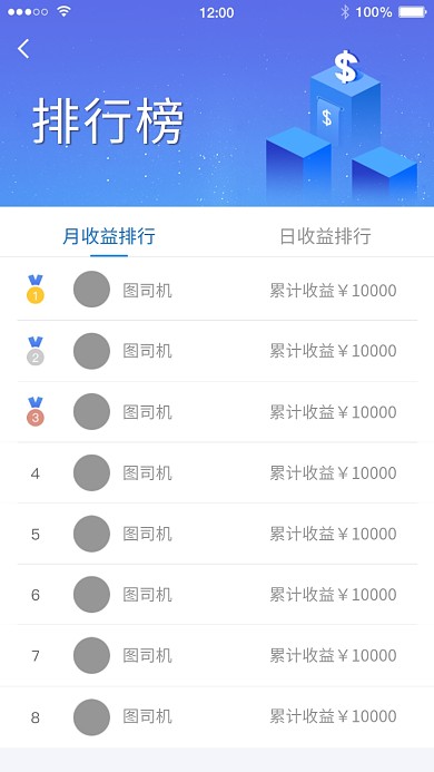 创意收益排行榜海报