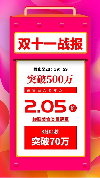 双十一战报手机海报