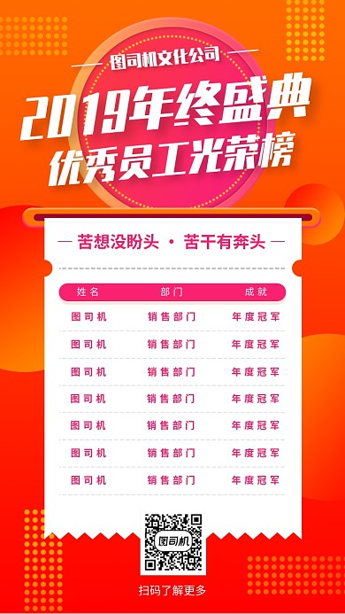 荣誉奖状手机海报