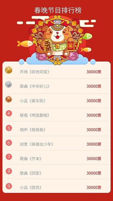 红色创意春节晚会节目单海报