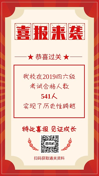 红色复古风四六级考试喜报海报