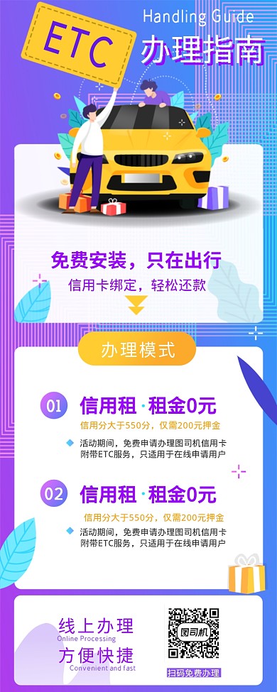 ETC办理指南海报