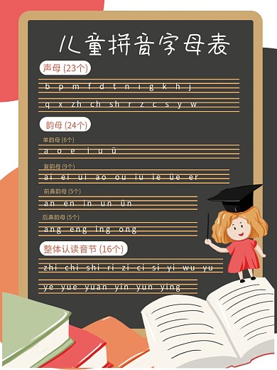儿童小孩学拼音字母表