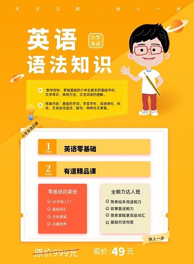 小学英语语法知识教育培训海报