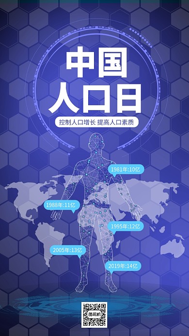 中国人口日手机海报