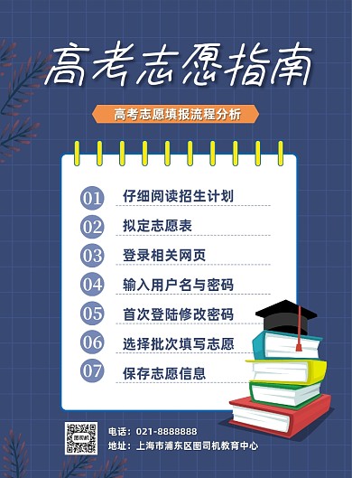 蓝色简约夏季高考热点志愿填报流程海报