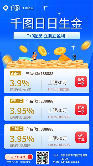 基金理财产品营销手机海报