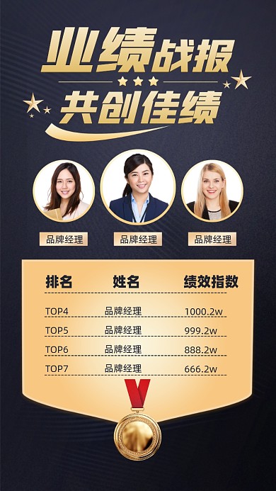 业绩排行喜报摄影图海报