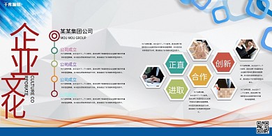 企业文化墙企业核心文化蓝色简约大气展板