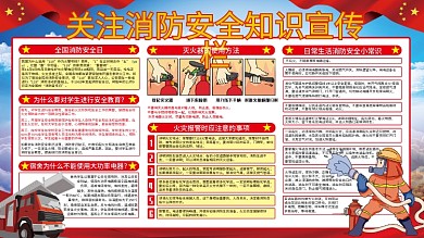党建风消防安全知识宣传展板