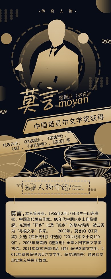 黑金风诺贝尔获奖人物展示介绍信息长图