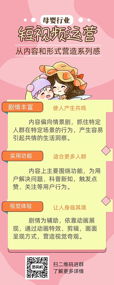 线上多媒体短视频运营海报