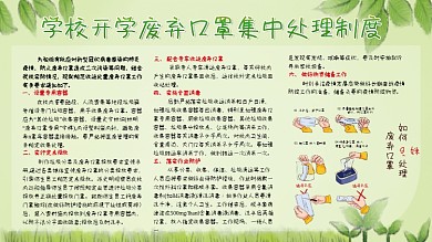 创意合成学校开学废弃口罩处理制度
