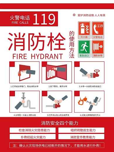 消防栓消火栓操作方法海报