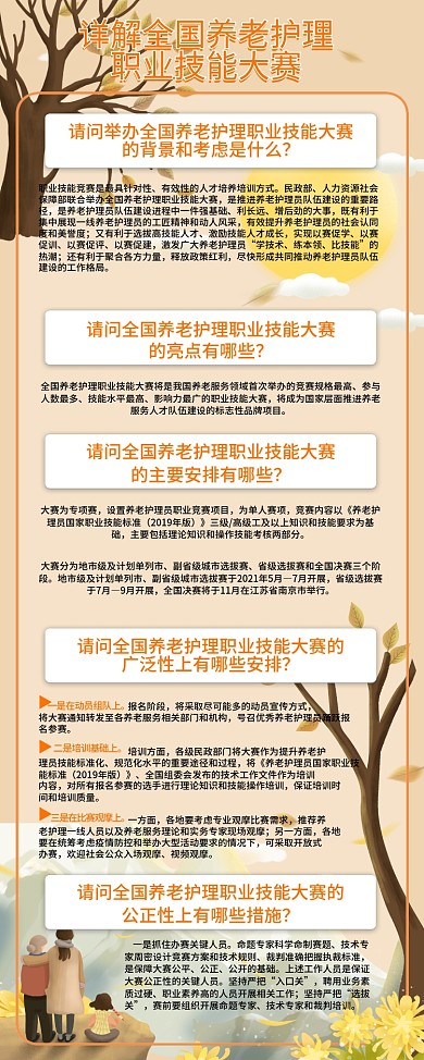 8问题详解全国养老护理职业技能易拉宝展板