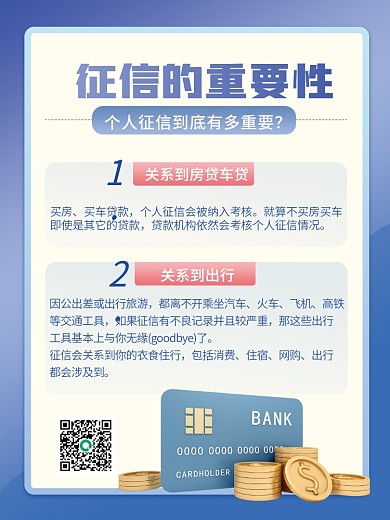金融征信买房买车贷款宣传海报