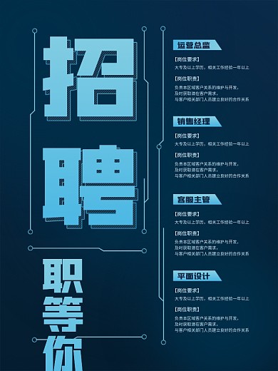 公司企业高薪诚聘人才职位招聘海报传单设计