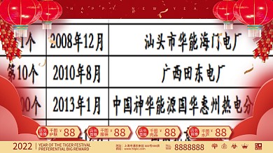 喜庆中国风c4d立体商超年货节促销展板