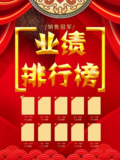 红色大气业绩排行榜海报