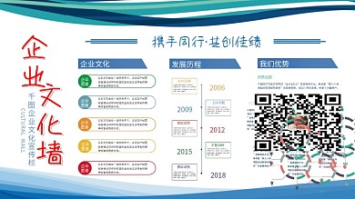 企业文化企业发展企业介绍企业公告栏展板