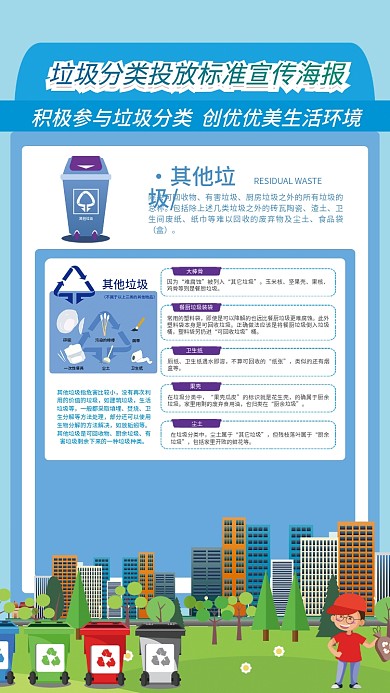 垃圾分类简约内容宣传海报
