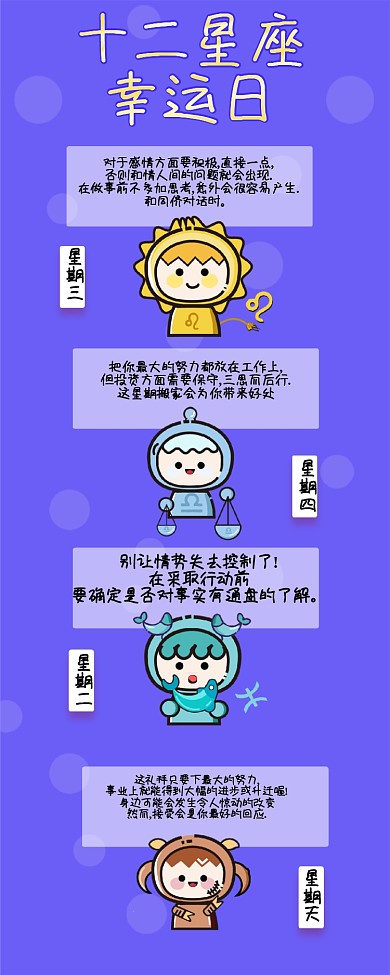 十二星座熊猫卡通可爱条漫长图