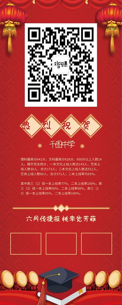 学校学子喜报内容展架