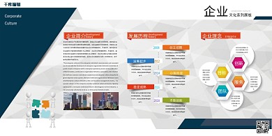 企业背景文化墙公司发展文化史蓝色简约大气展板