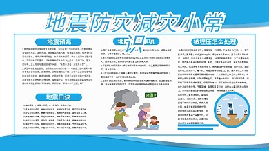 蓝色简约大气地震救灾宣传栏展板