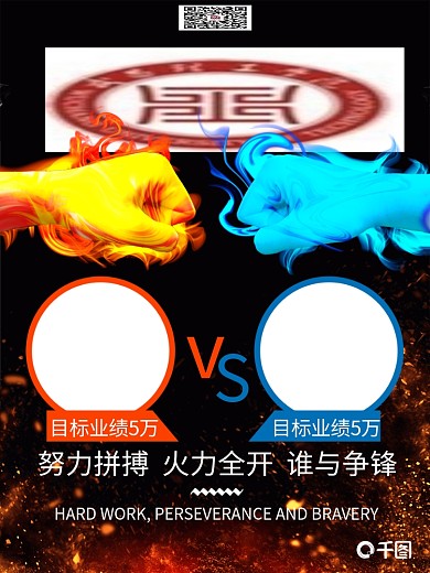 团队业绩PK巅峰对决海报设计