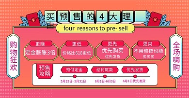 原创618预售步骤店铺公告通用海报