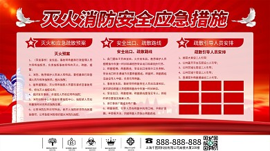 灭火消防安全应急措施仓库宿舍防火管理制度