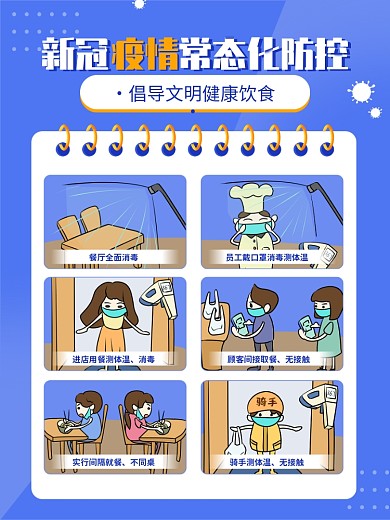 蓝色新冠疫情常态化防控系列海报2