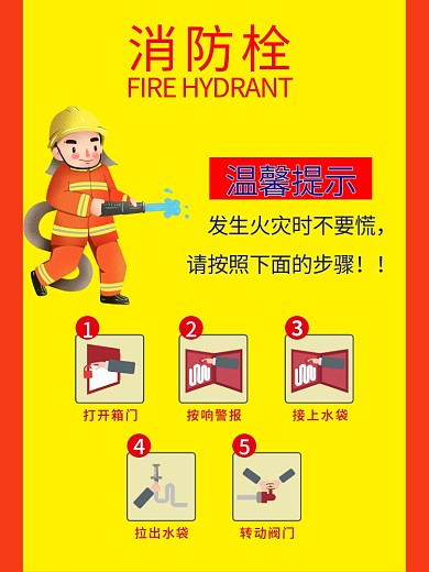 消防栓使用方法展板图片