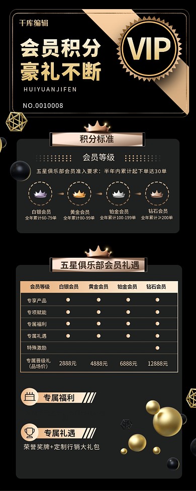 会员积分奖品黑金简约营销长图