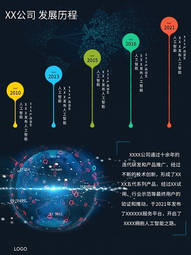 文化企业展板公司文化历程展板