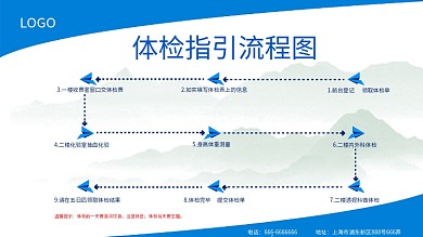 简约蓝色体检指引流程图