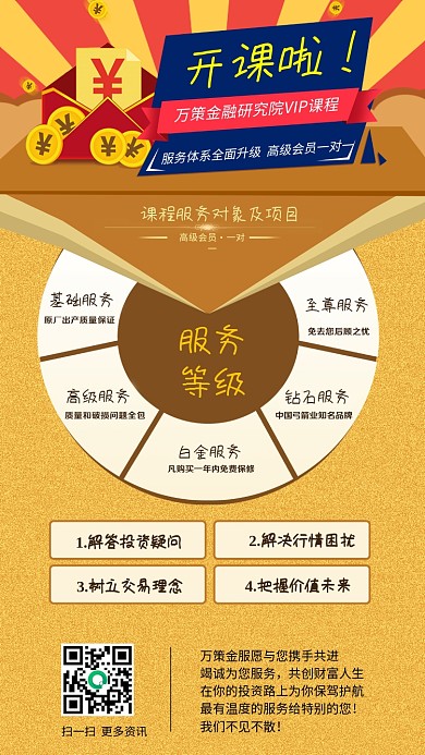 金色大气直播间等级服务宣传海报图