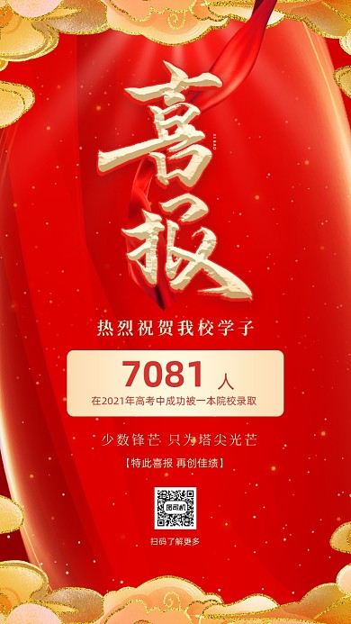 2021高考喜报红色喜庆手机海报