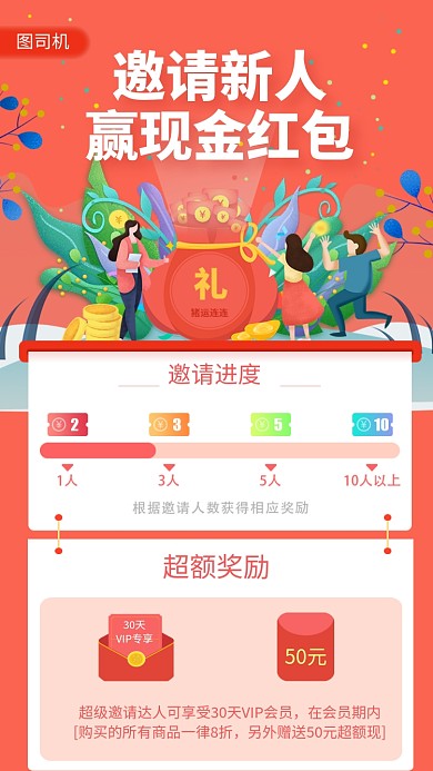 邀请新人赢现金红包