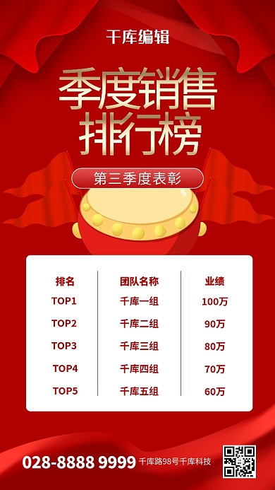 鼓红色简约季度销售排行榜