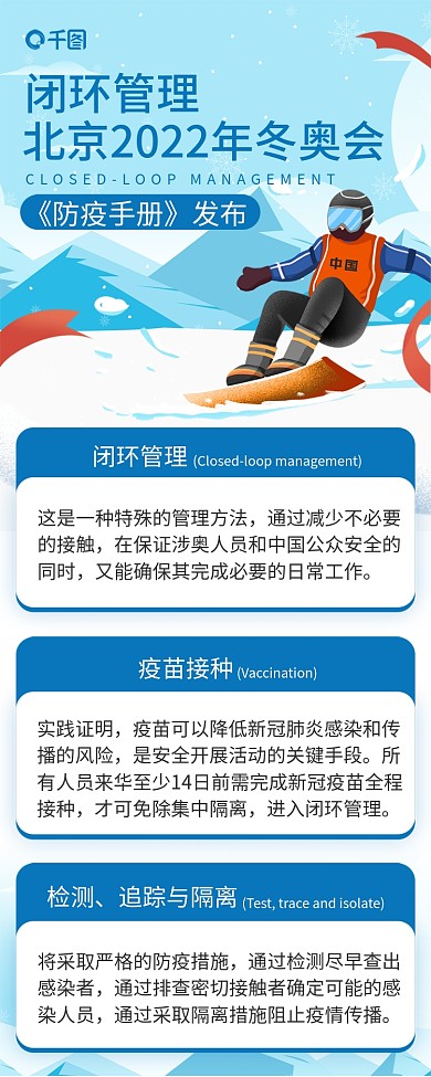 闭环蓝色2022年冬奥会防疫手册信息长图